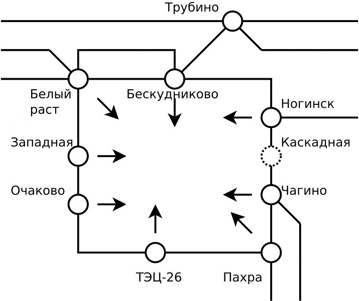 click for enlarge 1018 X 854  58.6 Kb